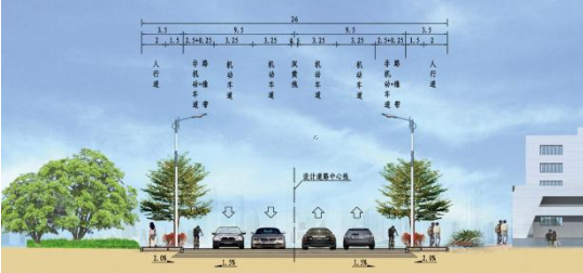 新園路、機(jī)場(chǎng)一街跨港子河橋梁工程橋梁靜載、動(dòng)載檢測(cè)項(xiàng)目的詢(xún)價(jià)公告